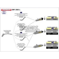Silencieux ARROW Thunder Honda CRF 250 L 2017-...