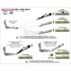 Ligne Complète ARROW WORKS COMPETITION Honda CBR 1000 RR 2020-... coupelle carbone