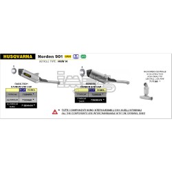 Silencieux ARROW SONORA pour Husqvarna 901 Norden 2022-...