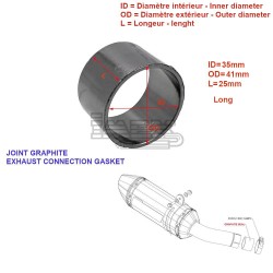 Joint échappement graphite