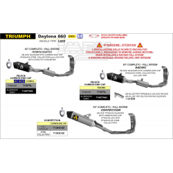 Ligne Complète Arrow Veloce Triumph Daytona 660 2024-...