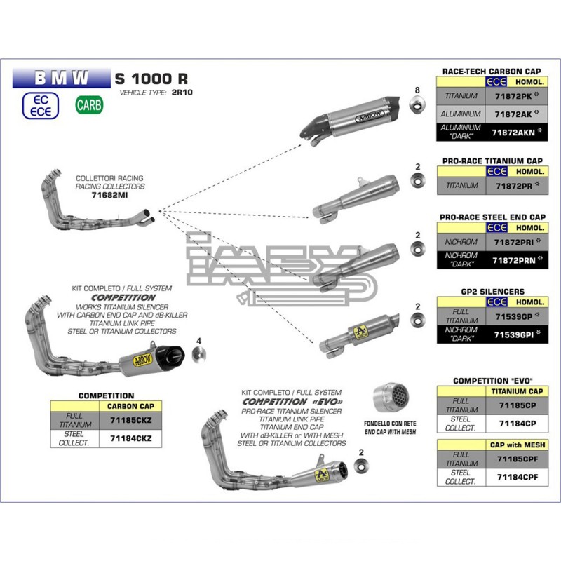 Ligne Complète ARROW Pro Race Adapt.BMW S 1000 R 2017-...