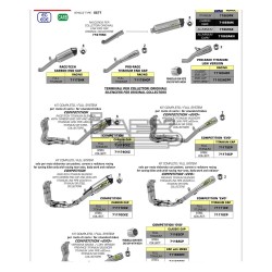 Silencieux ARROW Pro Race Adapt.Honda CBR 1000 RR (Euro 4) / SP / SP 2 2017-...