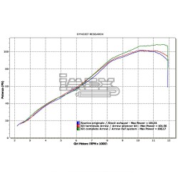 Silencieux ARROW X-Kone Adapt.Kawasaki Z 750 2007-2013